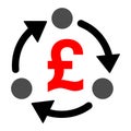 Pound money change icon, trade cash information web symbol, convert sign vector illustration