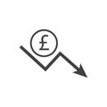 Pound sign with down arrow icon. Gain loss. Vector illustration.