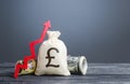 Pound sterling money bag and red arrow up. Influx of investment and capital, increase of wealth. Economic recovery and growth, Royalty Free Stock Photo