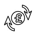 Pound sterling rotation update line icon. outline design