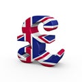 Pound symbol Royalty Free Stock Photo