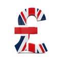 Pound Symbol with Flag Royalty Free Stock Photo