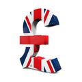 Pound Symbol with Flag Royalty Free Stock Photo