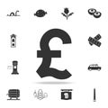 pound symbol icon. Detailed set of United Kingdom culture icons. Premium quality graphic design. One of the collection icons for w