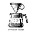 Pour over brewer