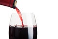 Pour wine ginto glass