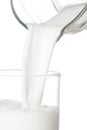 Pouring Milk Royalty Free Stock Photo