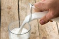 Pouring Milk