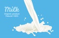 Pouring milk isolated on blue background. Splash and drops of milk. Vector illustration of  milk flow Royalty Free Stock Photo