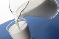 Pouring milk from jug into a glass Royalty Free Stock Photo