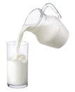 Pouring milk from jug into glass isolated on white background