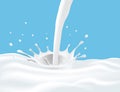 Pouring milk splash on pure white milk