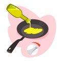 Pouring oil in a frying pan. Cooking food in the skillet