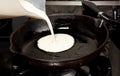 Pouring pancake mix into frying pan