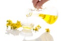 Pouring St. John`s wort oil extract