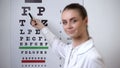 POV patient focusing sight on eye chart, doctor confirms successful vision exam