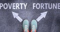 Poverty and fortune as different choices in life - pictured as words Poverty, fortune on a road to symbolize making decision and