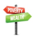 Poverty wealth road sign illustration Royalty Free Stock Photo