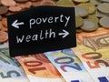 Poverty and wealth shows the way on a blackboard on euro banknotes, divided society between poor and rich