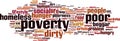 Poverty word cloud Royalty Free Stock Photo