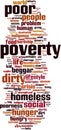 Poverty word cloud Royalty Free Stock Photo