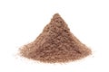 Powder milled copper isolated