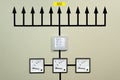 Power analyzer designed to measure electrical quantities in low voltage networks.