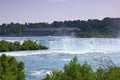 Power Generating Station at Niagara Falls Ontario Royalty Free Stock Photo