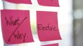 Power green electric brainstrom post it glass wall meeting room