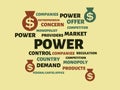 POWER - image with words associated with the topic MONOPOLY, word cloud, cube, letter, image, illustration Royalty Free Stock Photo