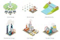 Power plant icons. Electricity generation plants and sources Royalty Free Stock Photo