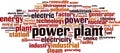 Power plant word cloud Royalty Free Stock Photo