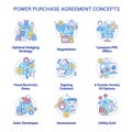 Power purchase agreement concept icons set