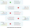 Common Wiring Faults in Electrical Power Socket