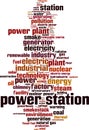 Power station word cloud Royalty Free Stock Photo