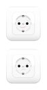 Power Usage Pros Cons Sockets Face