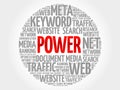 POWER word cloud collage Royalty Free Stock Photo
