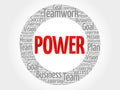POWER word cloud collage Royalty Free Stock Photo