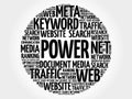 POWER word cloud collage Royalty Free Stock Photo