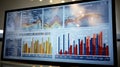 powerbi data analysis software Royalty Free Stock Photo