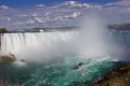 The powerful beautiful Niagara falls