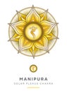 Chakra Symbols, Solar Plexus Chakra - MANIPURA - Strength, Personality, Power, Determination - `I DO` Royalty Free Stock Photo