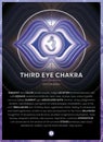THIRD EYE CHAKRA SYMBOL 6. Chakra, Ajna, Banner, Poster, Cards, Infographic with description, features and affirmations. Royalty Free Stock Photo