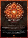 ROOT CHAKRA SYMBOL 1. Chakra, Muladhara, Banner, Poster, Cards, Infographic with description, features and affirmations.