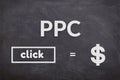 PPC pay per click Royalty Free Stock Photo