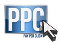 PPC - pay per click button