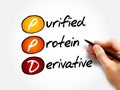 PPD - Purified Protein Derivative acronym