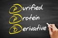 PPD - Purified Protein Derivative acronym, concept on blackboard Royalty Free Stock Photo