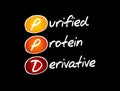 PPD - Purified Protein Derivative acronym