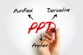 PPD Purified Protein Derivative - test used to detect if you have a tuberculosis infection, acronym text concept background